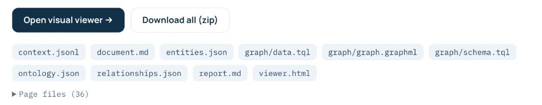 Doc Intelligence output files for one document