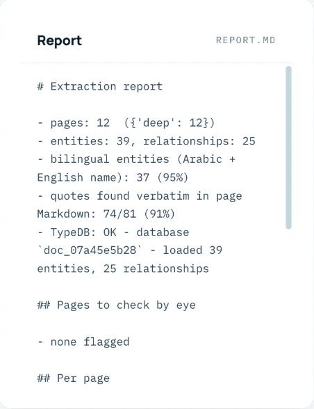 Doc Intelligence extraction report
